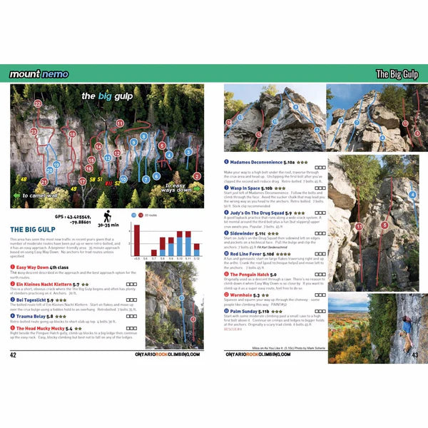 Ontario Rock Climbing:The Best Of Southern Ontario