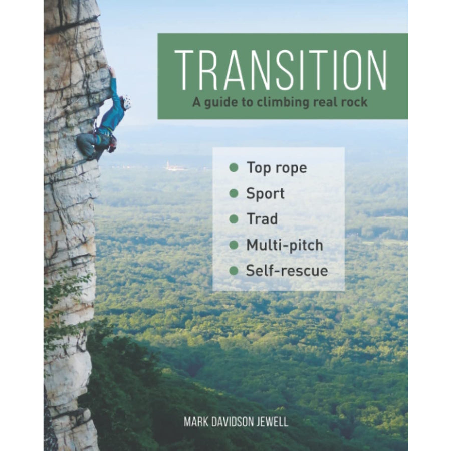 Transition: A guide to climbing real rock